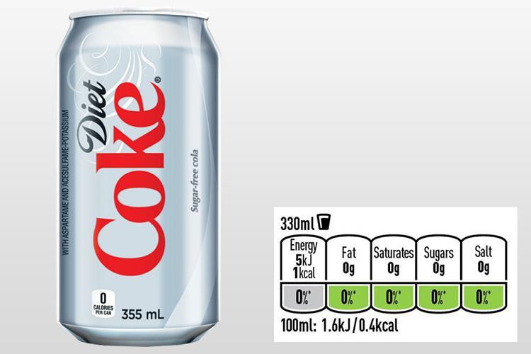 What Diet Sodas Make Good Keto-Friendly Drinks?