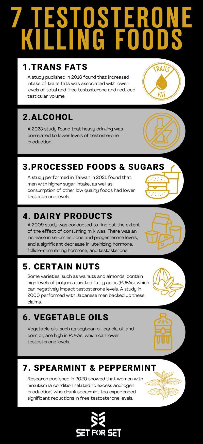 7 Surprising Testosterone Killing Foods