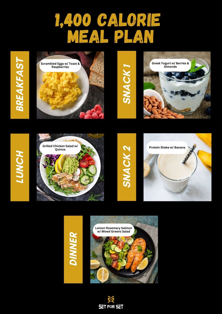 1400 Calorie Meal Plan: Perfect for Weight Loss and Muscle Gain