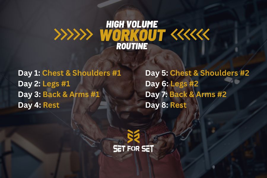 High Volume Workout: 6-Day Routine for Maximum Muscle Growth