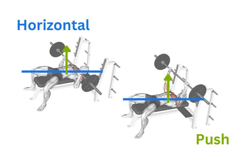 5 Key Horizontal Push Exercises for Your Workout Routine