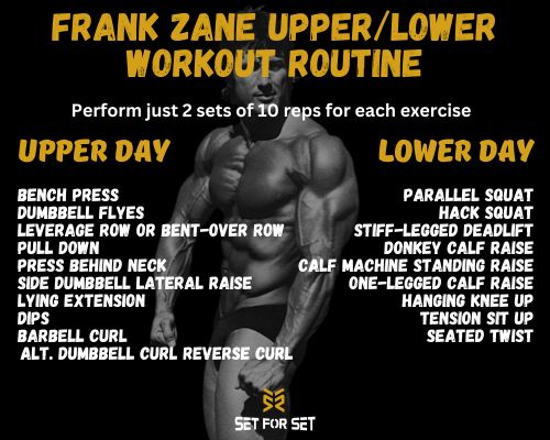 Frank Zane Workout Routine: Aesthetic Muscle Building Blueprint