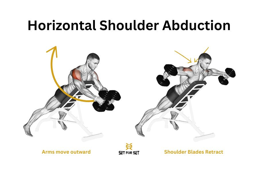 Top 4 Horizontal Shoulder Abduction Exercises