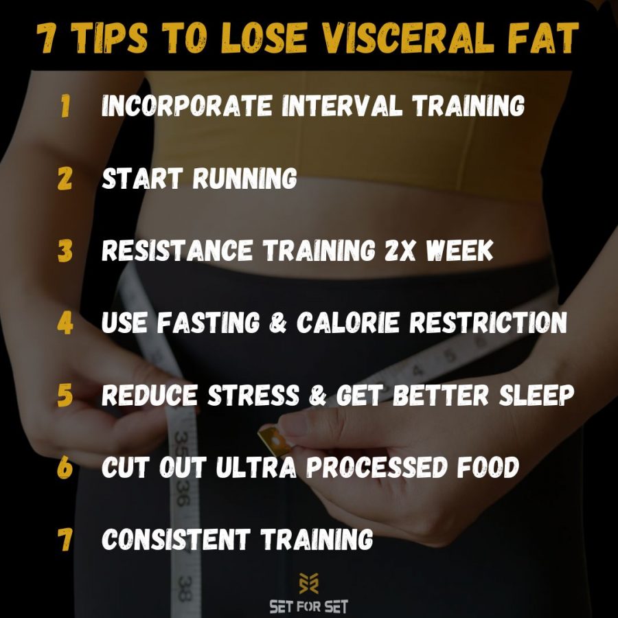 7 Coach’s Tips for Getting Rid Of Visceral Fat