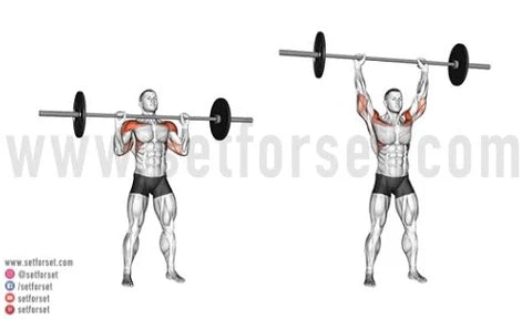 How Many Reps For Overhead Press? Find The Perfect Range