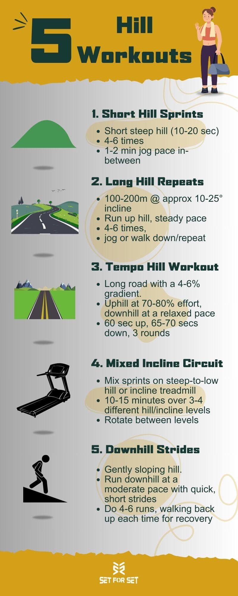 5 Hill Workouts To Implement Into Your Routine