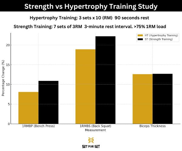 Should Women Lift Heavy Weights: What Science & Experts Say